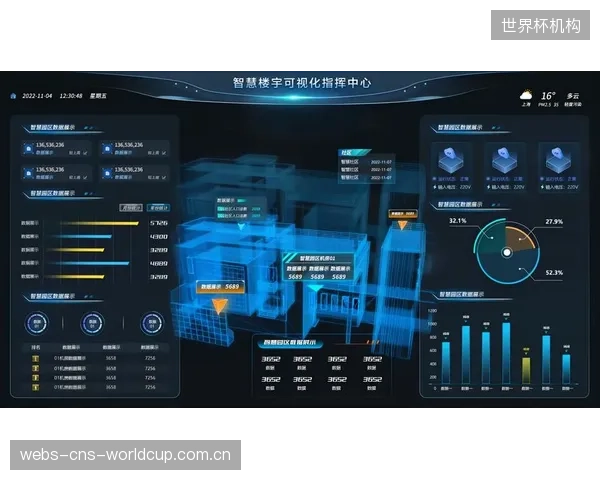 部分新建智慧场馆盲目堆砌高科技设备,却缺乏专业运营团队,导致大量“智慧屏”沦为昂贵的装饰品 部分新建智慧场馆盲目堆砌高科技设备,却缺乏专业运营团队,导致大量“智慧屏”沦为昂贵的装饰品